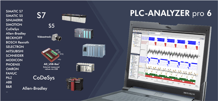 PLC Analyzer Pro 6 software | Classic Automation