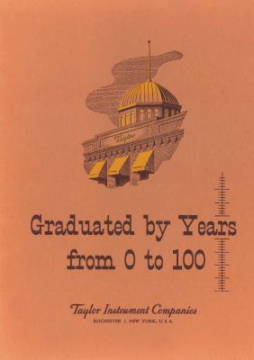 Graduated By Years from 0 to 100