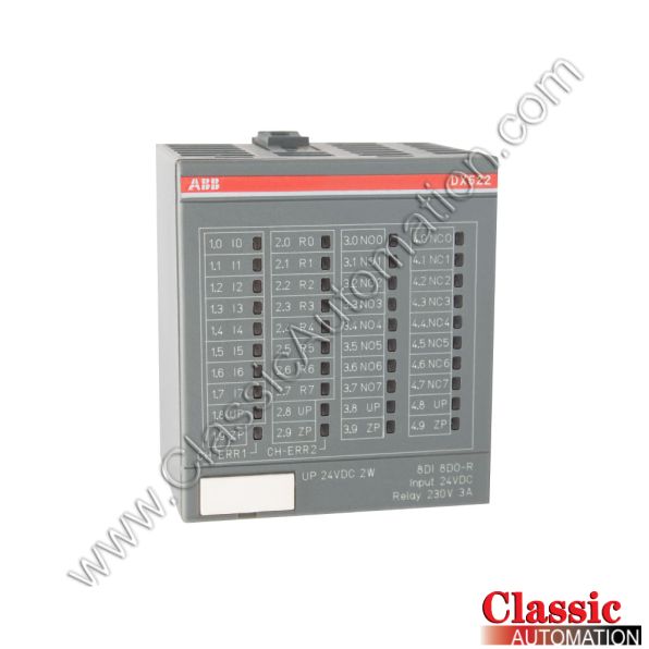 ABB Part Number 1SAP245200R0001 ABB Part Number 1SAP245200R0001