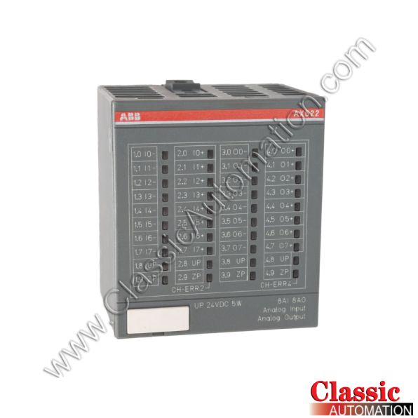 ABB Part Number 1SAP250000R0001 ABB Part Number 1SAP250000R0001