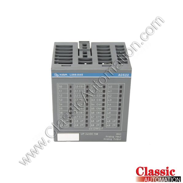 ABB Part Number 1SAP250500R3001 ABB Part Number 1SAP250500R3001