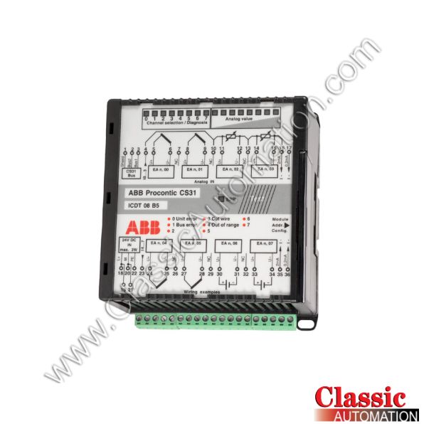 ABB Part Number GJR5251600R0101 ABB Part Number GJR5251600R0101