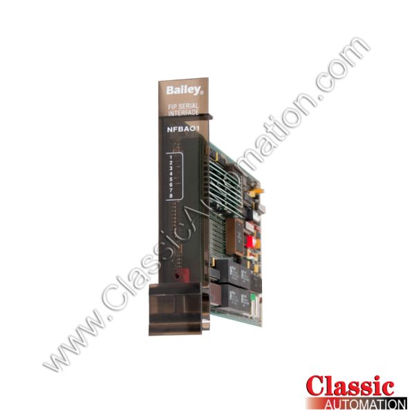 ABB Part Number NFBA01 ABB Part Number NFBA01